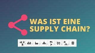 Was ist eine Supply Chain?  Was ist eine Lieferkette? - einfach erklärt