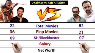 Prabhas vs Saif Ali Khan Comparison 2023  Salary  Movies  Car Collection  Networth etc