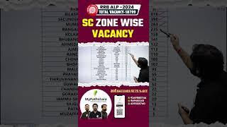 RRB ALP 2024 SC Zone wise Category Wise Post Details 
