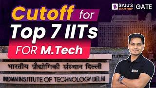 GATE Cutoff for Top 7 IITs For MTech Admission  IIT NIRF Ranking  GATE Score for IIT  BYJUS GATE