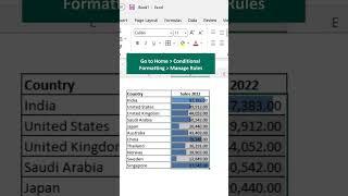 Data Bars in Excel  Excel Data Bars