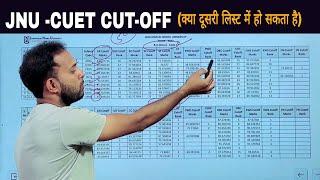 CUET UG  JNU Cut-off इतना ज्यादा  Second Cut-off  में होगा या नहीं