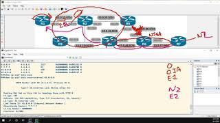 OSPF Route Types & Path Preference