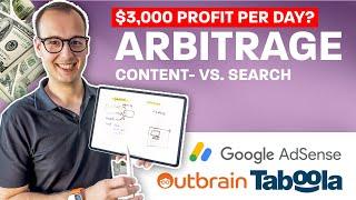 Native Ads Search- vs. Content Arbitrage Google AdSense – The Differences