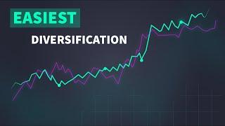 This is the easiest form of diversification in trading that people dont know of