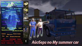 Айсберг по my summer car│Факты о которых мало кто знает│MSC