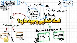 شناخت تمام دین های تاریخ تو 10 دقیقه