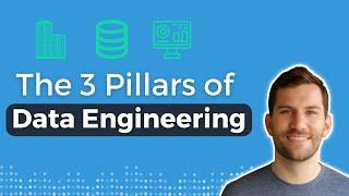 The 3 Pillars of Data Engineering