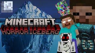 The Minecraft Horror  Creepypasta Iceberg Explained