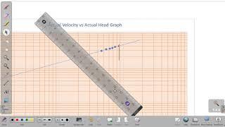 Log Log Graph in Excel