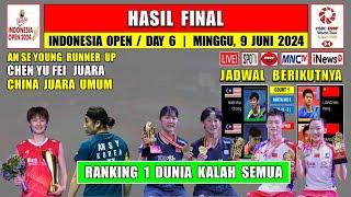 Hasil Final Indonesia Open 2024 Hari Ini  AN SE YOUNG Kalah  RANK 1 Runner Up Semua