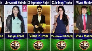CID CID All Actors and actresses Real Name