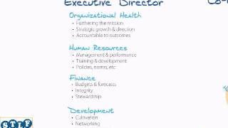 STLFs Leadership Structure Core Model