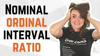 Nominal Ordinal Interval & Ratio Data Simple Explanation With Examples