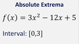 Determine the absolute extrema of the function fx = 3x^2 -12x + 5 on the interval 03
