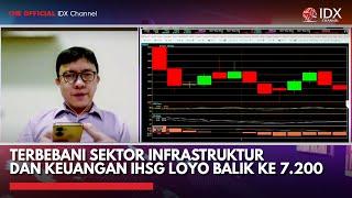 Terbebani Sektor Infrastruktur dan Keuangan IHSG Loyo Balik ke 7.200  IDX CHANNEL