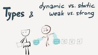 Typing Static vs Dynamic Weak vs. Strong  Intro to JavaScript ES6 programming lesson 16