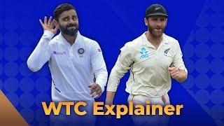 Explained The whats and hows of World Test Championship