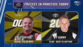 2024 NASCAR Xfinity Series  Practice & Qualifying  BetMGM 300 at Charlotte