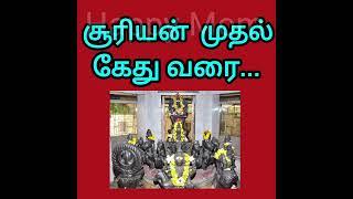 நவக்கிரக காரக அம்சம்சூரியன் முதல் கேது வரை..#HappyMom #shorts #subscribe #tamil