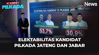 Elektabilitas Ahmad Luthfi Unggul dari Andika Perkasa di Pilgub Jateng - Kawal Pilkada 1709