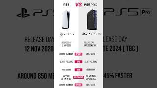 PS5 vs PS5 Pro Specs Leaks Comparison #ps5 #ps5pro #playstation #newgeneration