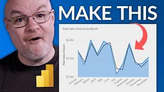 Getting creative with a Line Chart in Power BI