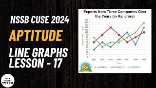 NSSB CUSE 2024  Aptitude  Line Graphs  Lesson-17