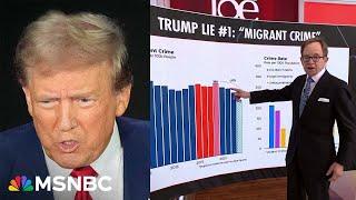 Utterly contrary to what Trump said Steve Rattner breaks down Trumps debate lies