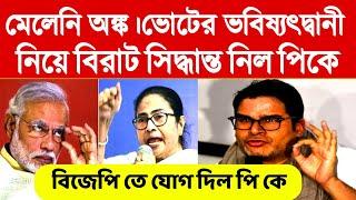 বিজেপিতে যোগ দিলেন প্রশান্ত কিশোর মেলেনি অঙ্ক।ভোটের ভবিষ্যৎ দ্বানী নিয়ে বিরাট সিদ্ধান্ত নিল পিকে