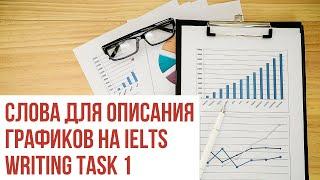 Слова для описания графиков на IELTS Writing task 1