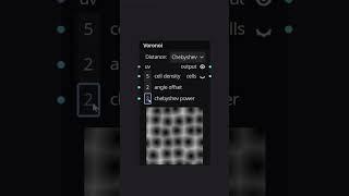 Revamping Voronoi node in Shader-Lib for Godot 4