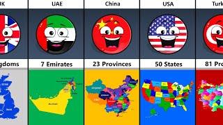 Some Countries How Many States They Have