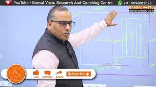 Vastu case study for factory  साथ लगती हुई प्रॉपर्टी  Bansal Vastu  Dr.Vipin Bansal +919896082828