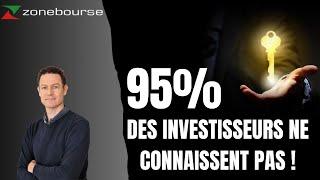 Améliorer votre analyse financière  Étude de cas