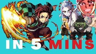 Demon Slayer Season 2 in 5 MINUTES