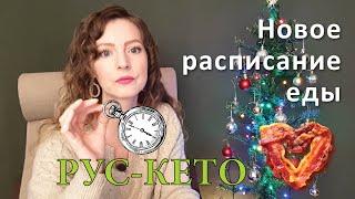 Новое расписание приёмов пищи в Новый год