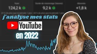  JANALYSE LES STATISTIQUES DE MA CHAINE YOUTUBE I On parle de succès & des erreurs sur Youtube 