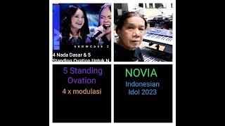 4 Nada Dasar & 5 Standing Ovation untuk NOVIA  SHOWCASE 2  INDONESIAN IDOL 2023 REACTION