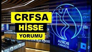 Yeni CRFSA Hisse Yorumu - CarrefourSA Teknik Analiz Hedef Fiyat Tahmini