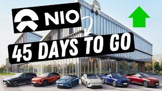 Nio 45 Days to the 2024 biggest Catalyst...