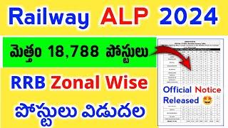 Railway ALP Zonal Wise Vacancies Increased 2024  రైల్వే ALP పోస్టులు విడుదల  RRB ALP 18788 Posts