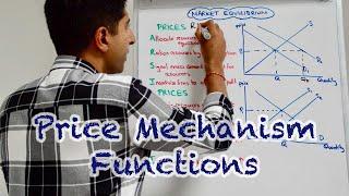 Y1 7 Price Mechanism - The 4 Functions Signalling Incentivising Rationing & Allocating