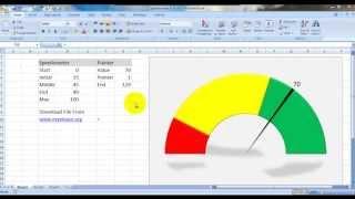 Create Speedometer Chart In Excel