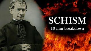 Don Bosco Explains the Orthodox Churches  Ep. 48