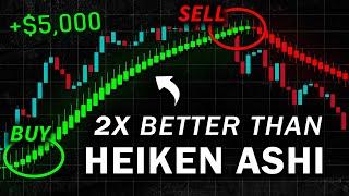STOP Using the Heiken Ashi This Indicator will DOUBLE your profits