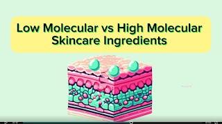 Hyaluronic Acid Deep Dive Low vs High Molecular Weight in skincare ingredients explained
