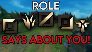 What Your Main Role Says About You League of Legends