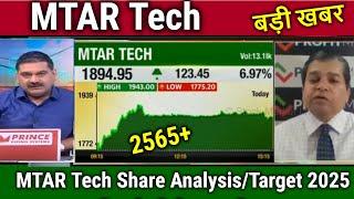 MTAR Technologies share latest newsmtar tech share analysismtar tech share target