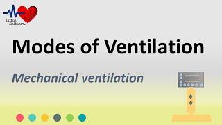 Modes of Ventilation   Mechanical Ventilation  Little Criticos